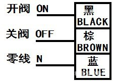 bv2011-32b三线二控电动球阀接线图