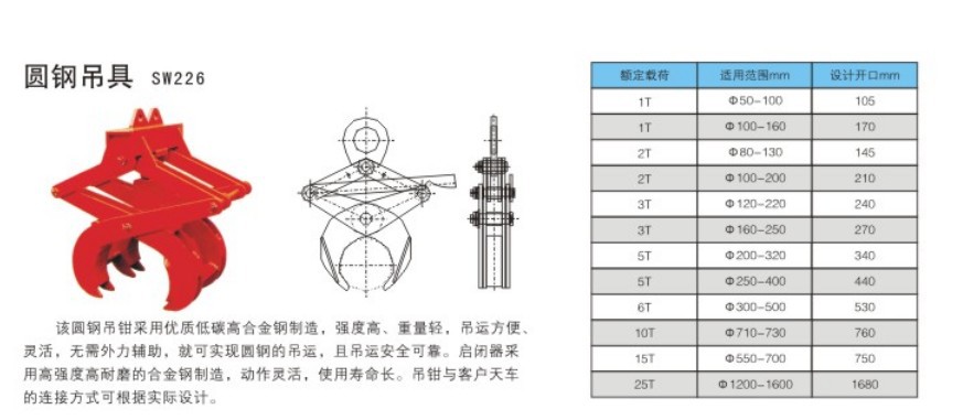 【单腿8吨链条v链条吊具吊睫毛多腿索具多肢三棵树假吊具10对装图片