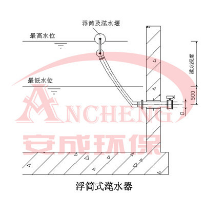 浮筒式滗水器2logo水印_副本