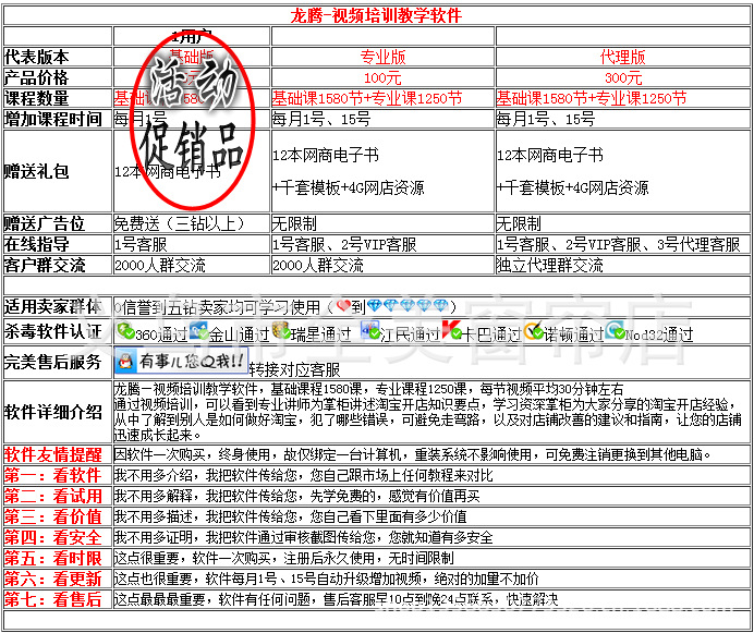 【网店卖家全程培训教程 阿里学院淘宝大学全