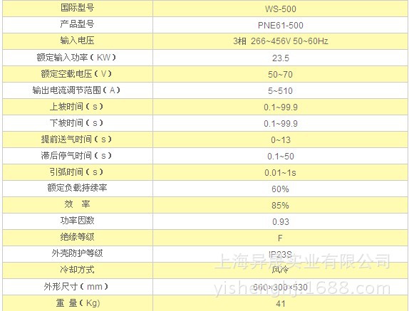 PNE61-500参数