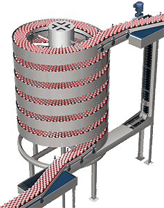 螺旋式输送机04