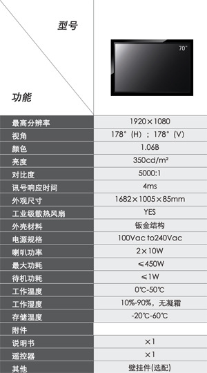 尺寸-70寸参数