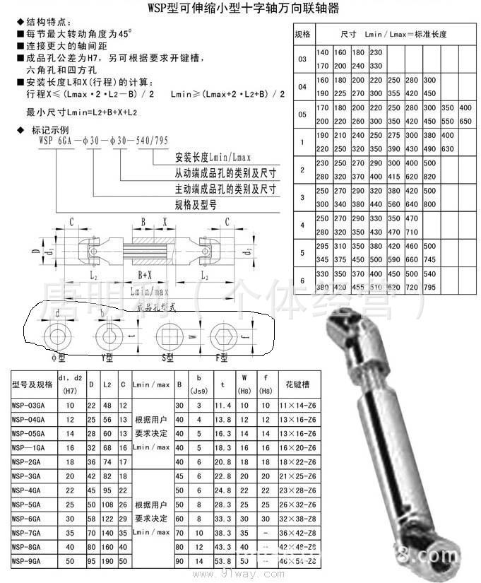 WSP伸縮