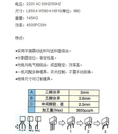 電晶體成型機介紹