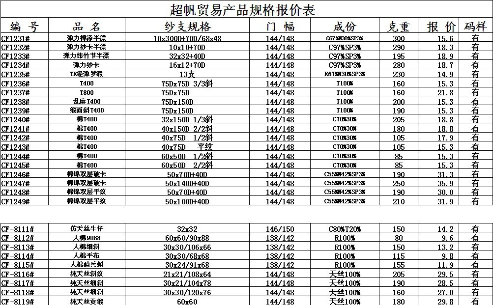 超帆報價表4