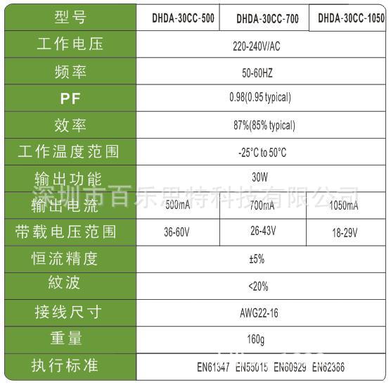 DALI&1-10V双调光 30W LED驱动电源