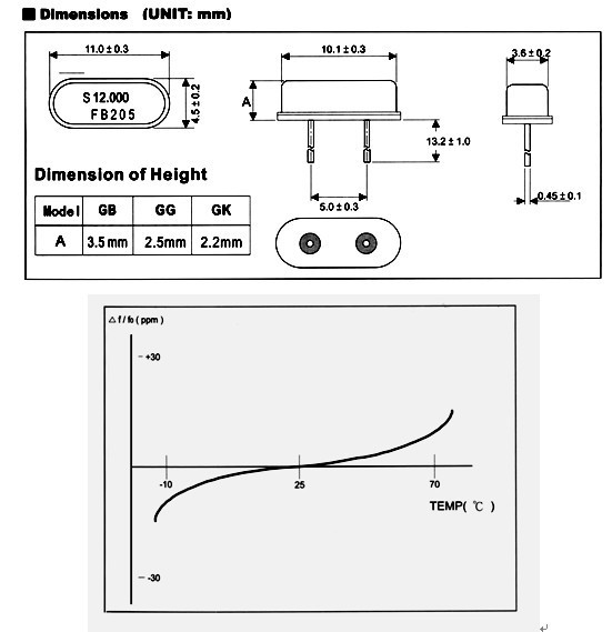 【HC-49S晶振 49S晶振封装 14.318MHZ 直插
