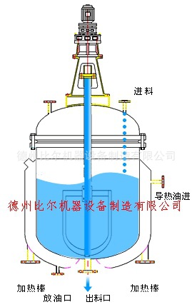 首页 机械及行业设备 混合设备 搅拌机 供应电加热搅拌罐,不锈钢搅拌