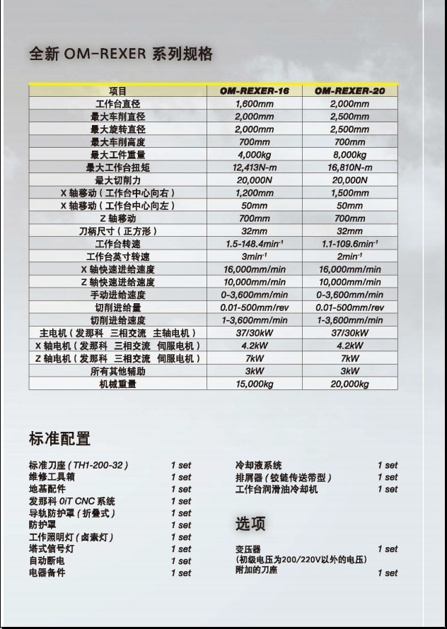 日本OM立式数控车床