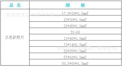 导热硅胶片 矽胶片TO-3P 绝缘垫片