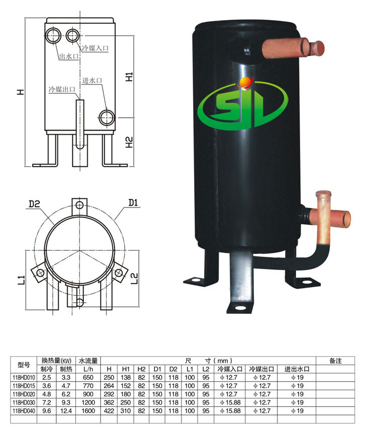 118HD参数