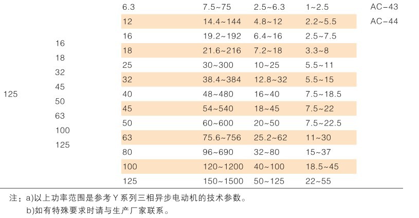 QQ截图20130724103903