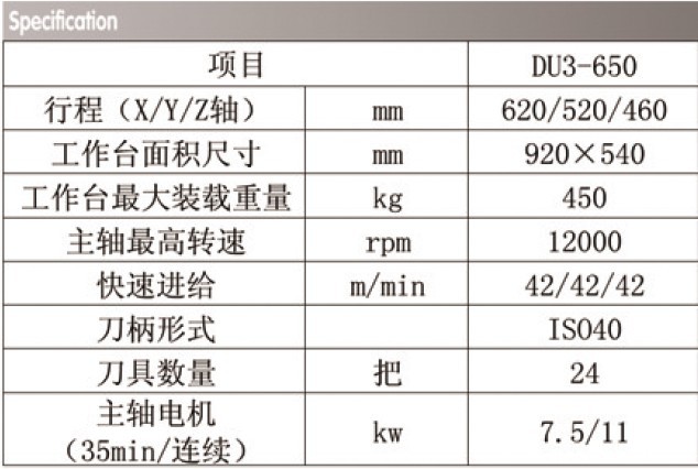 专业供应 台湾欧马三轴加工中心 立式加工中心