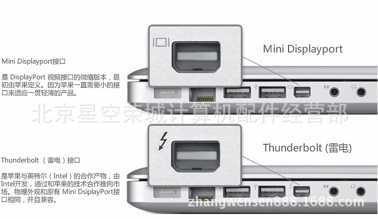 【Thinkpad 笔记本电脑mini DP接口连接HDMI高清电视机音视频转接线】价格,厂家,图片,音响线、视频音频线,北京星空荣城计算机配件经营部-马可波罗网