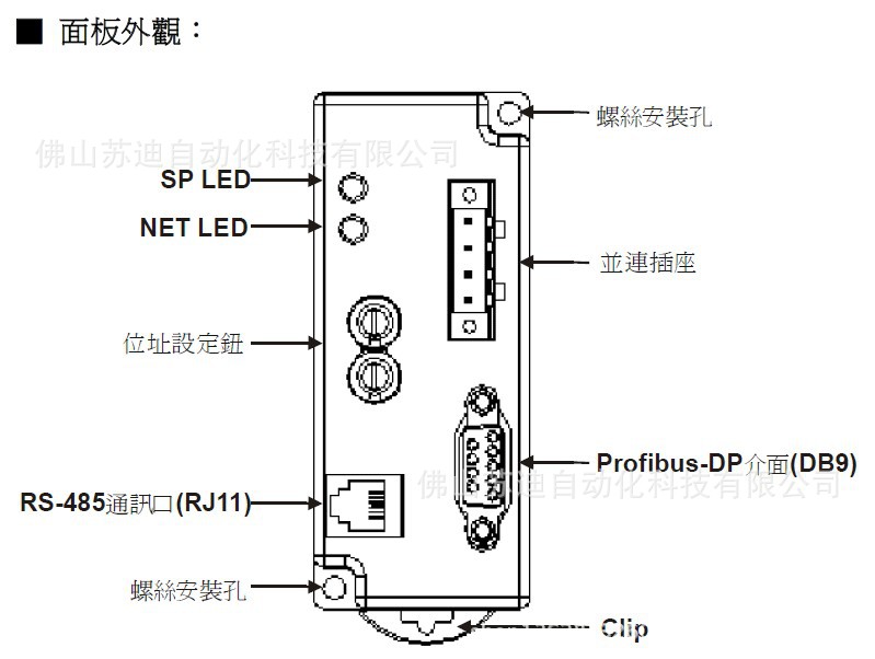 VFD-B通讯模组 profibus面板外观图