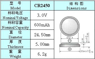 cr2450