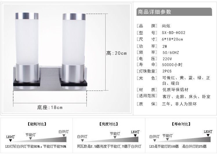 尚炫LED壁灯SX-BD-H002详细参数