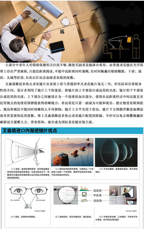 遠(yuǎn)近兩用超輕佰年康老花鏡 漸進(jìn)多焦點(diǎn) 男女高檔老花鏡標(biāo)準(zhǔn)瞳距