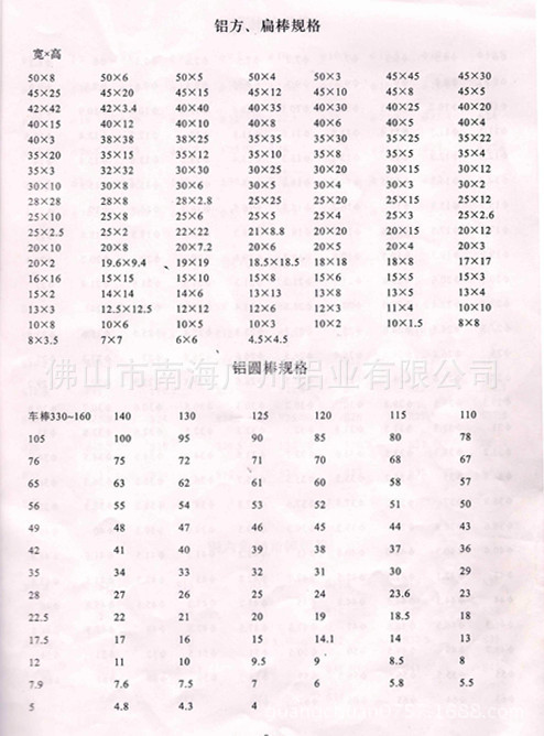 现货铝圆棒-005