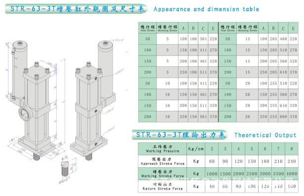 STR-63-3T外观图及尺寸表