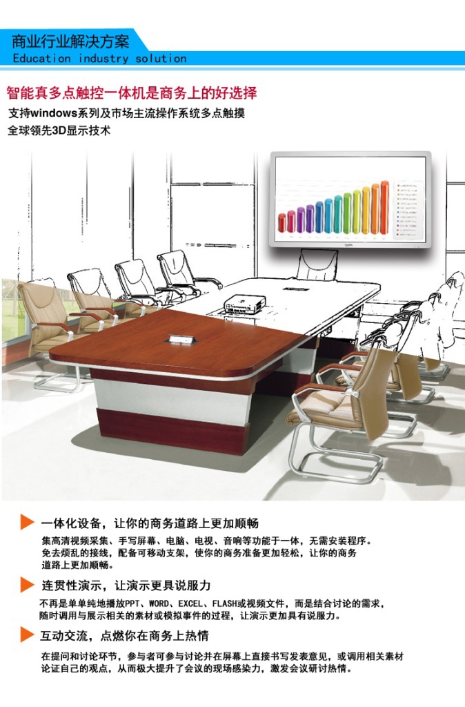 55寸真两点触摸一体机i325_03