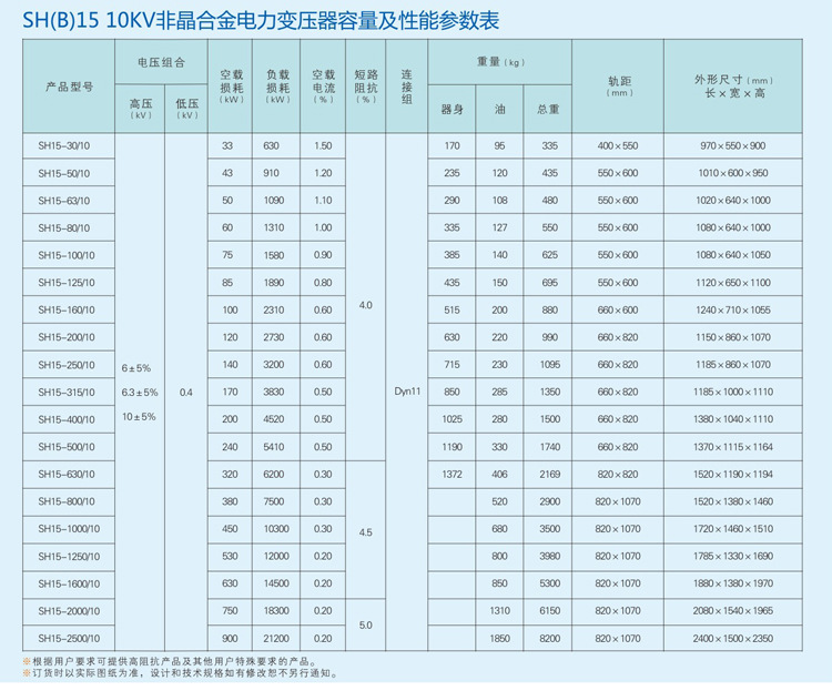 安科瑞电气股份有限公司