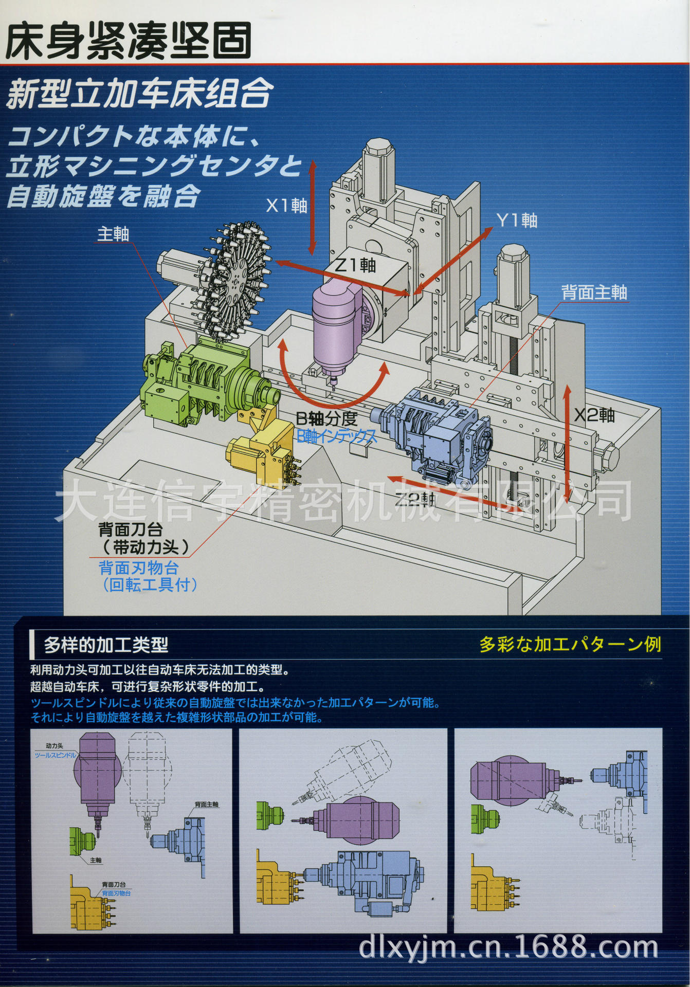 CNC精密自动车床 BO20M-Ⅱ