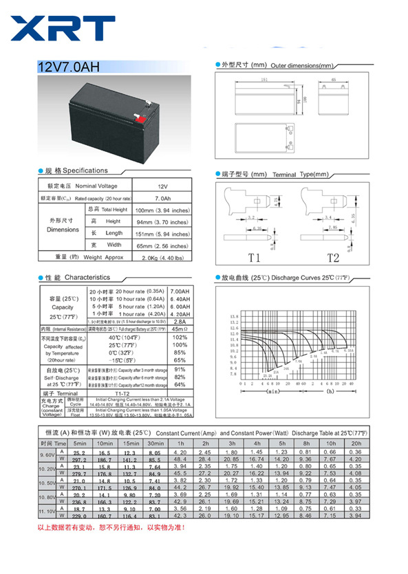 12V7.0AH(改新一) 拷貝