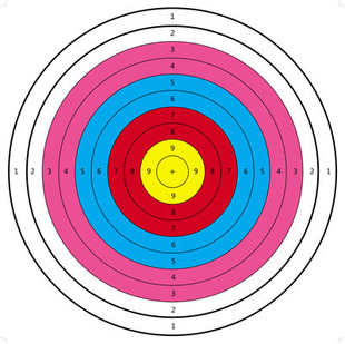 供应自主品牌领先者射箭用品高分子愈合靶,铜板靶纸,高碳素箭