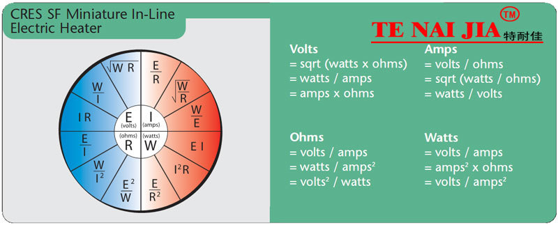 加熱器電壓、功率、電阻計算