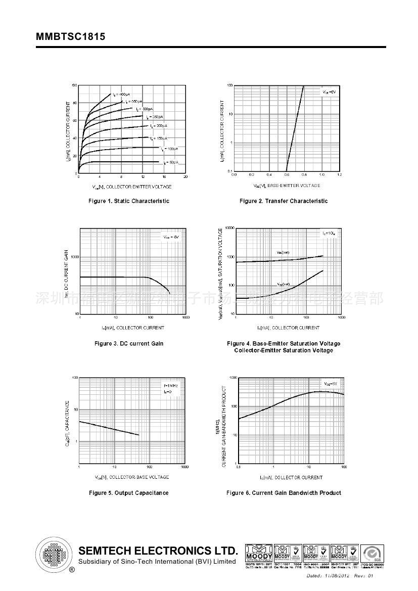 TECH\/先科】MMBTSC1815 HF NPN 硅外延三