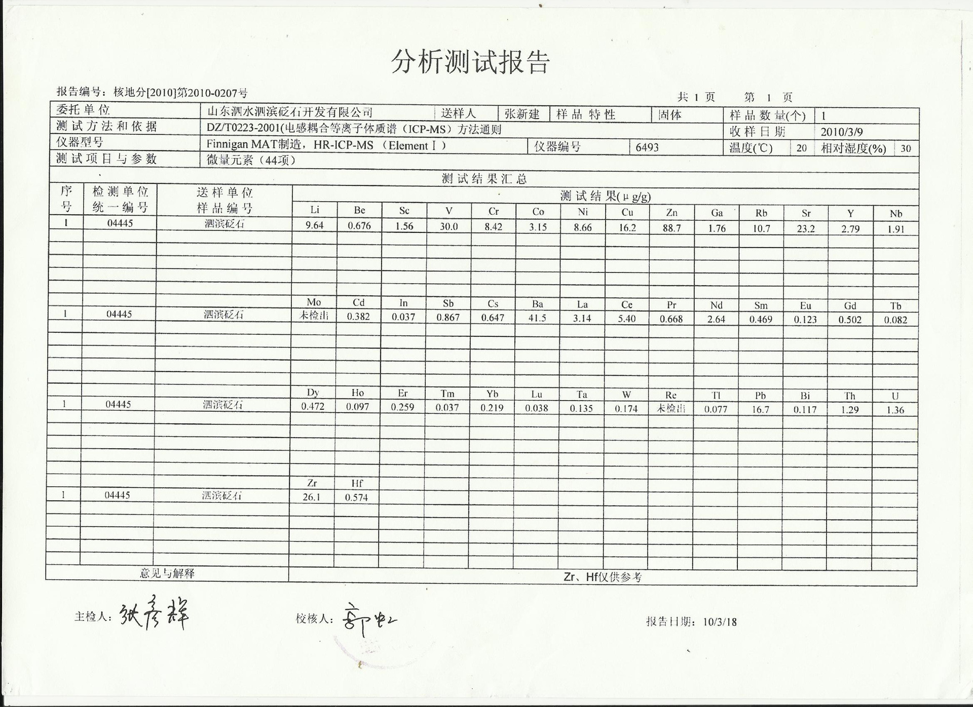 成分檢測