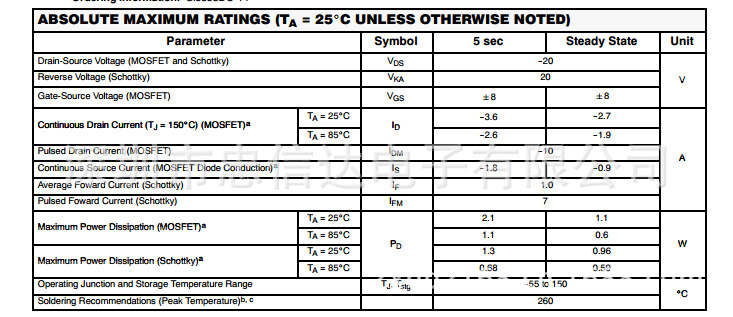 【AM5853 DFN8封装 原装现货 一手货源可看