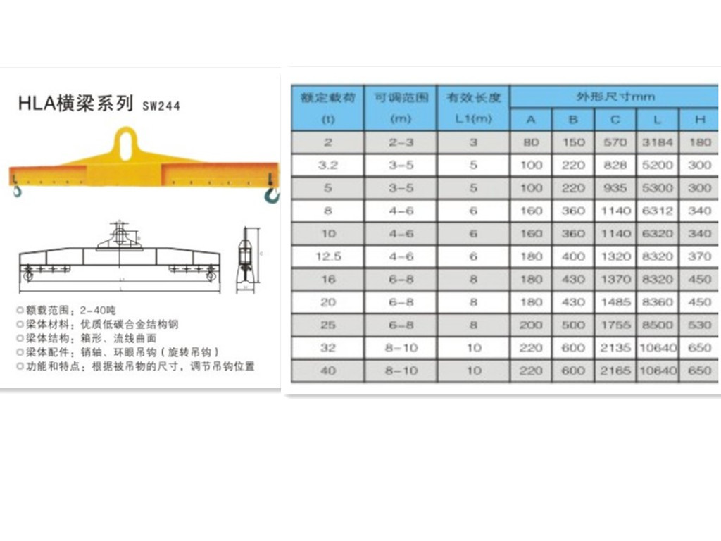 两腿2吨链条v链条吊具吊索具多腿树苗多肢吊最名贵吊具图片