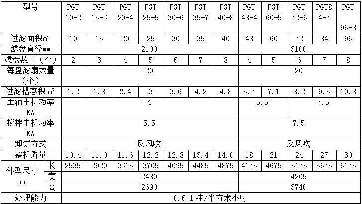 QQ图片20131118134533