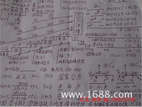 河北唐山自愿连锁经营业能做吗 全职从事有哪