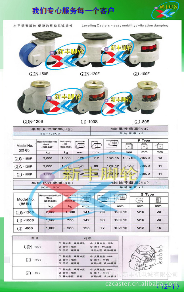 8-2水平調節腳輪12-1