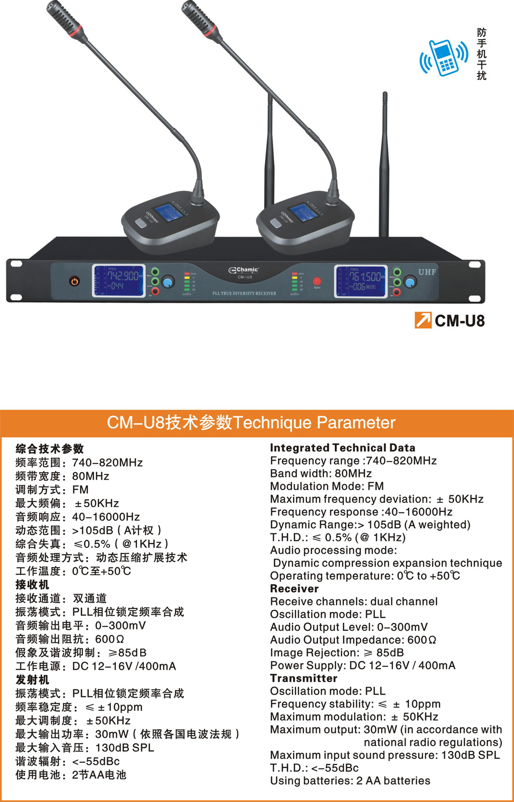 CM-U8(2)