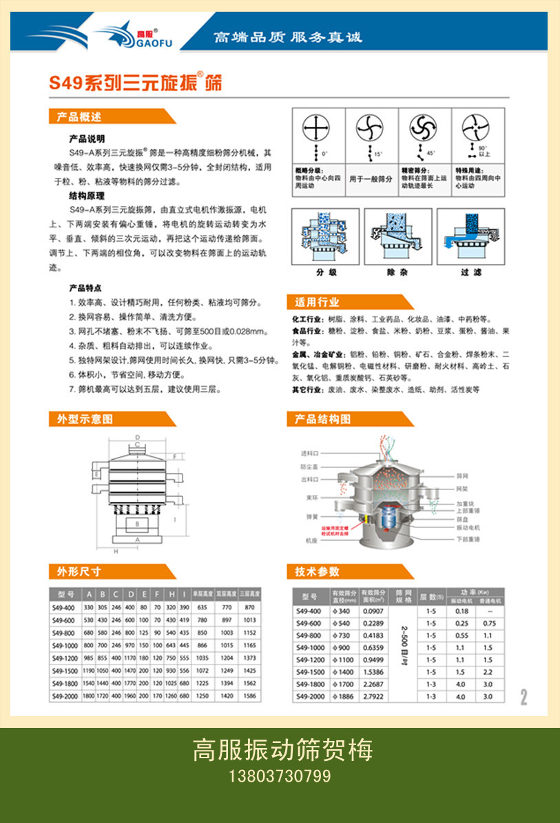 三元旋振筛宣传样板