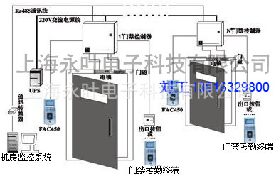 门禁考勤弱电系统安装与维护 上海专业施工团队