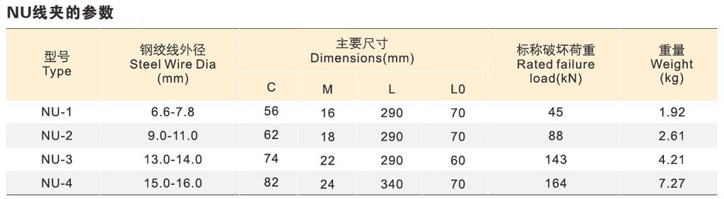 ut线夹 nx楔形线夹 nut线夹(可调式)