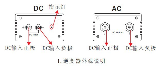 外一