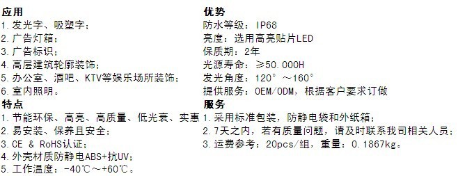 应用+特点+服务+优势