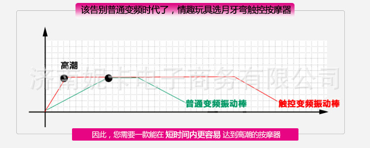 月牙灣描述2_副本