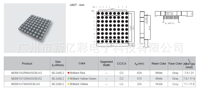 M2881SURWA-S530-A3(83