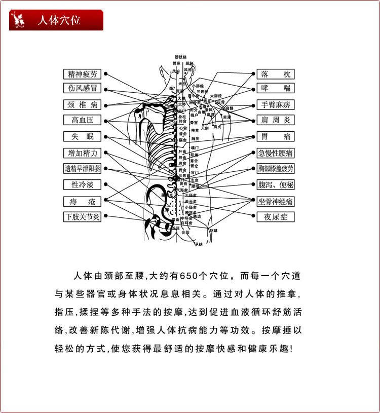 說明3