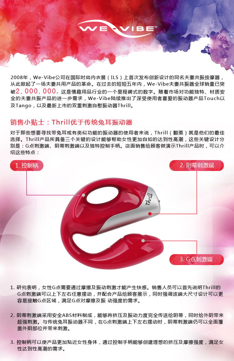 We-vibe Thrill-9