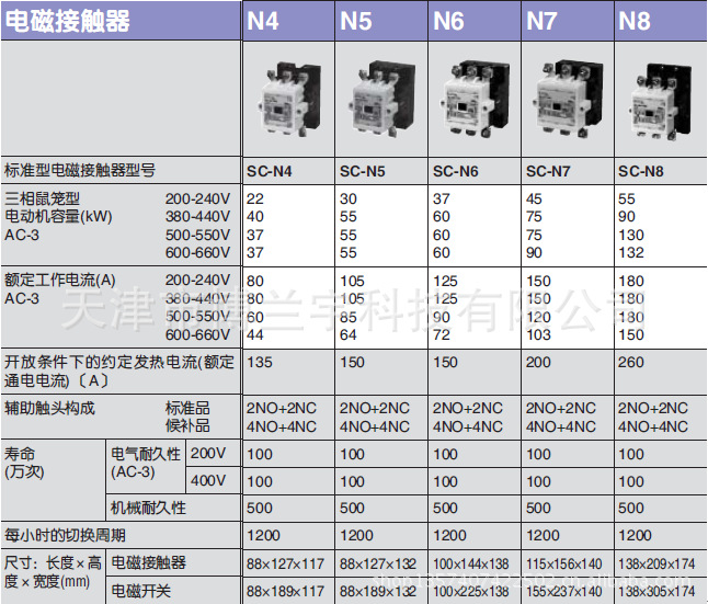 fuji富士接触器sc-n8 180a