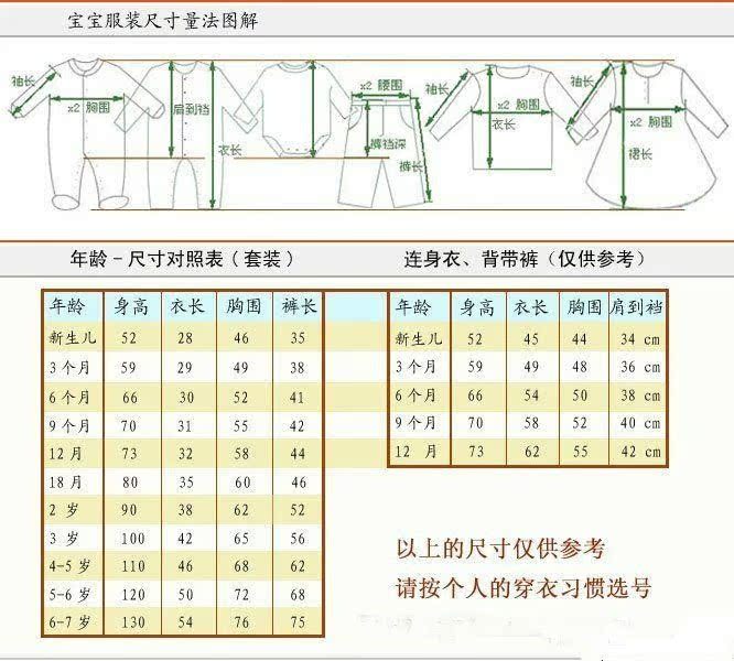 寶寶服裝測量方法